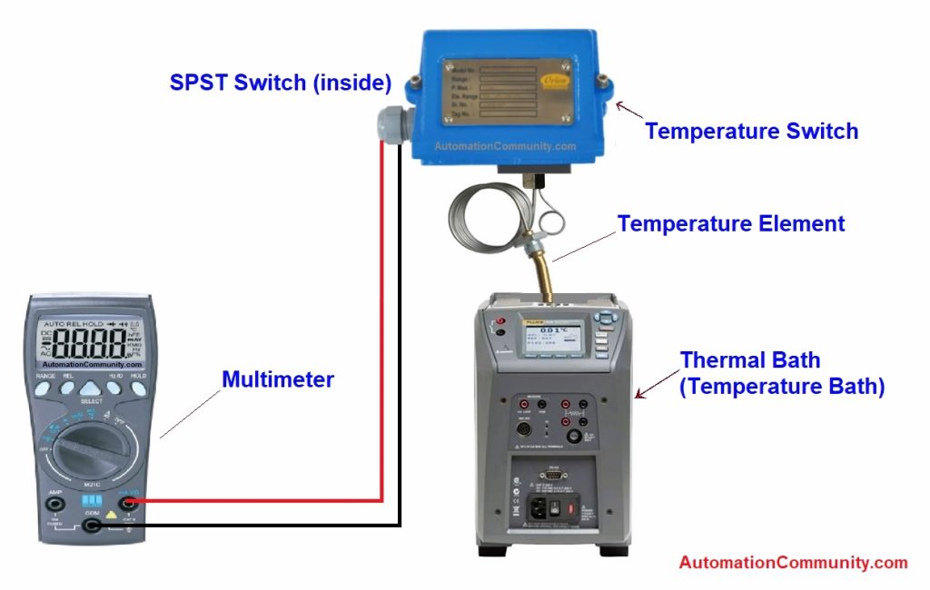 How to do Calibration of Temperature Switch? Detailed Procedure