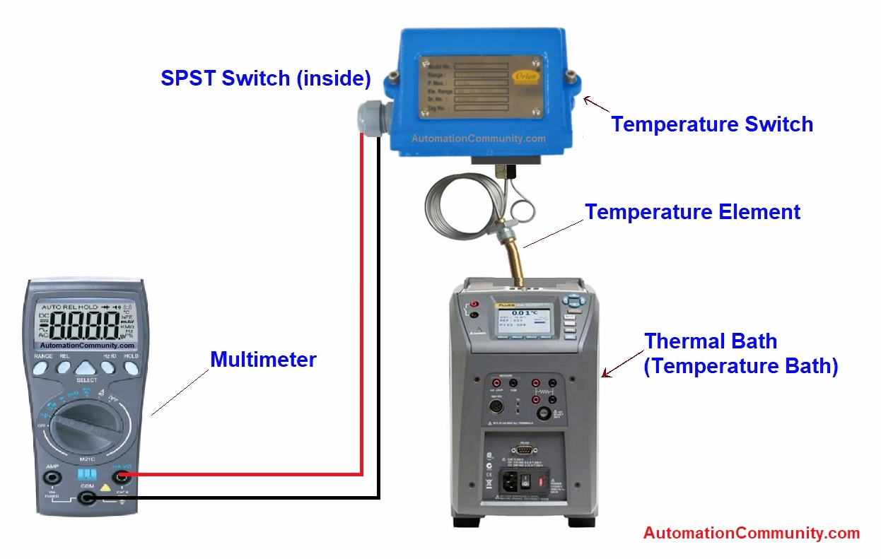 How to do Calibration of Temperature Switch? – Detailed Procedure