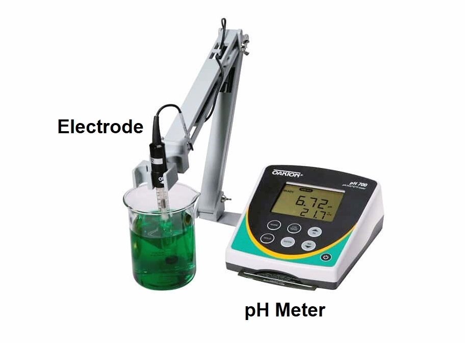 PH Meter Calibration Procedure