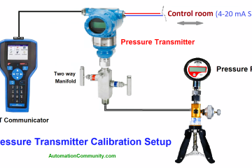 Calibration Procedure Of A Control Valve - Automation Community