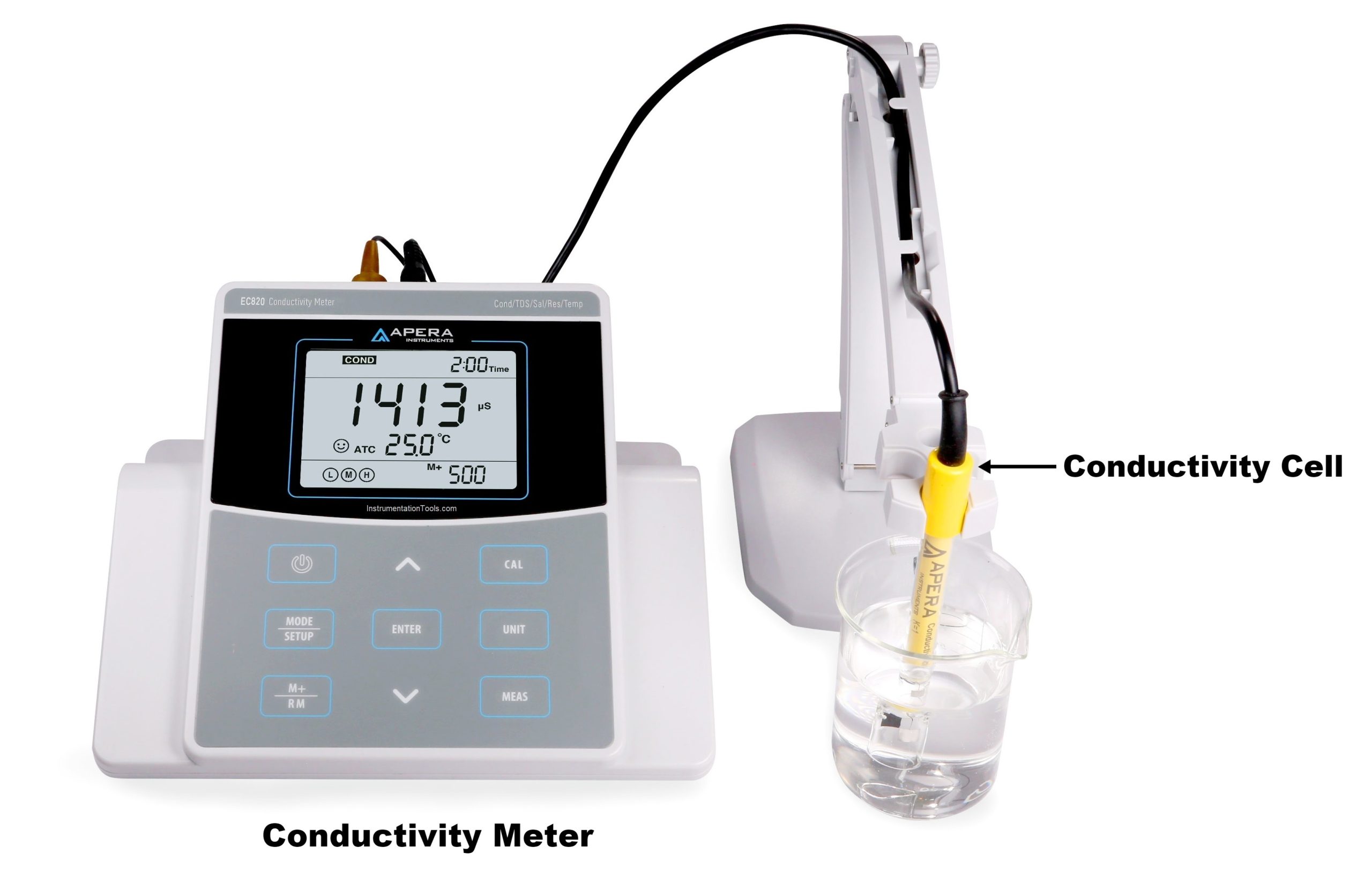 Conductivity Meter Calibration Procedure