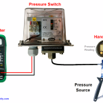 Pressure Switch Calibration Procedure