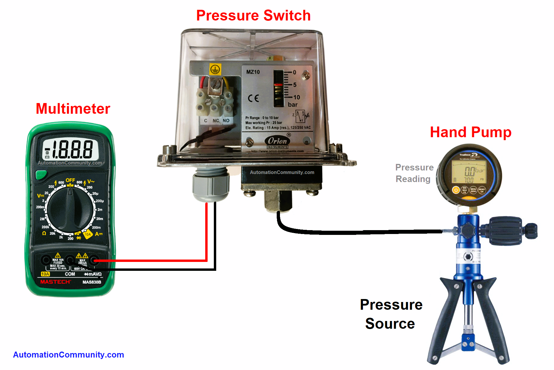 Pressure Switch Calibration Procedure