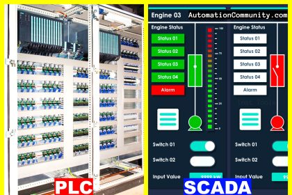 Difference Between PLC and SCADA