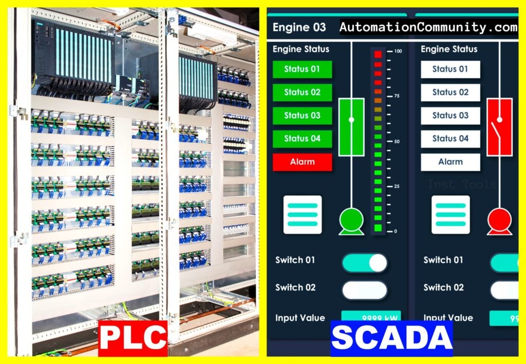 Difference Between PLC and SCADA - Automation Community