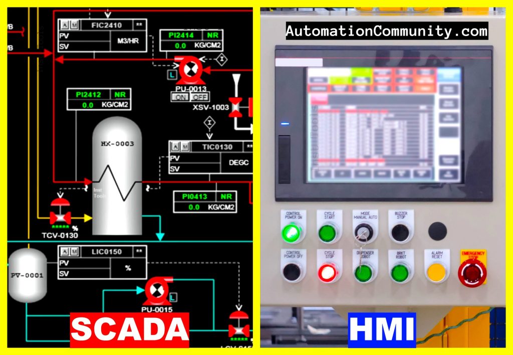 Difference Between SCADA and HMI - Automation Community