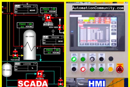 Difference Between SCADA and HMI