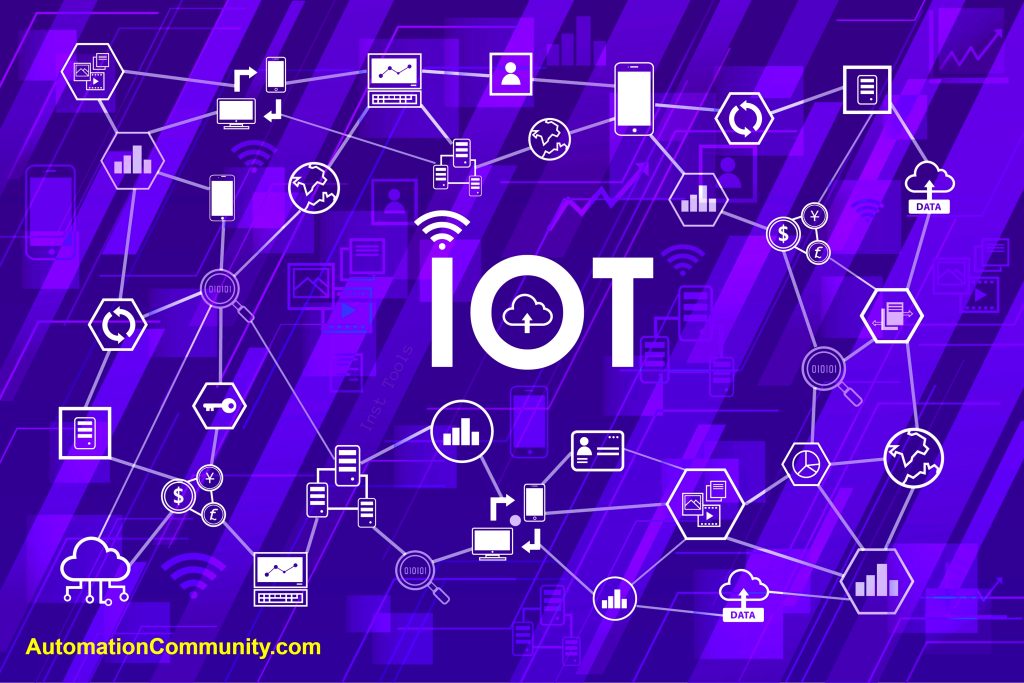 Introduction to the Internet of Things (IoT)