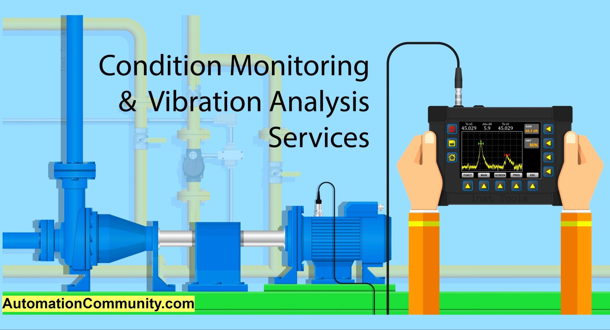 Machine Monitoring System in Nutshell Automation Community