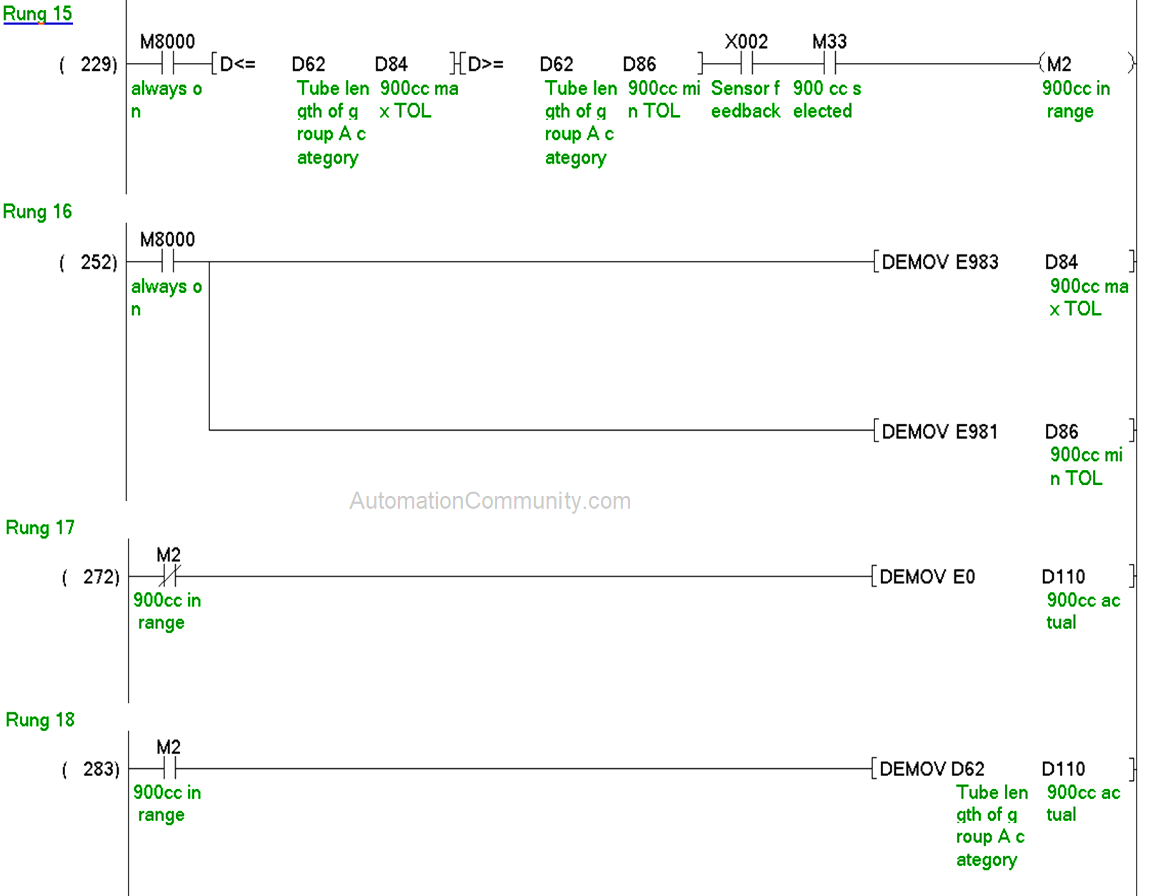 How to Measure length of a steel tube with PLC