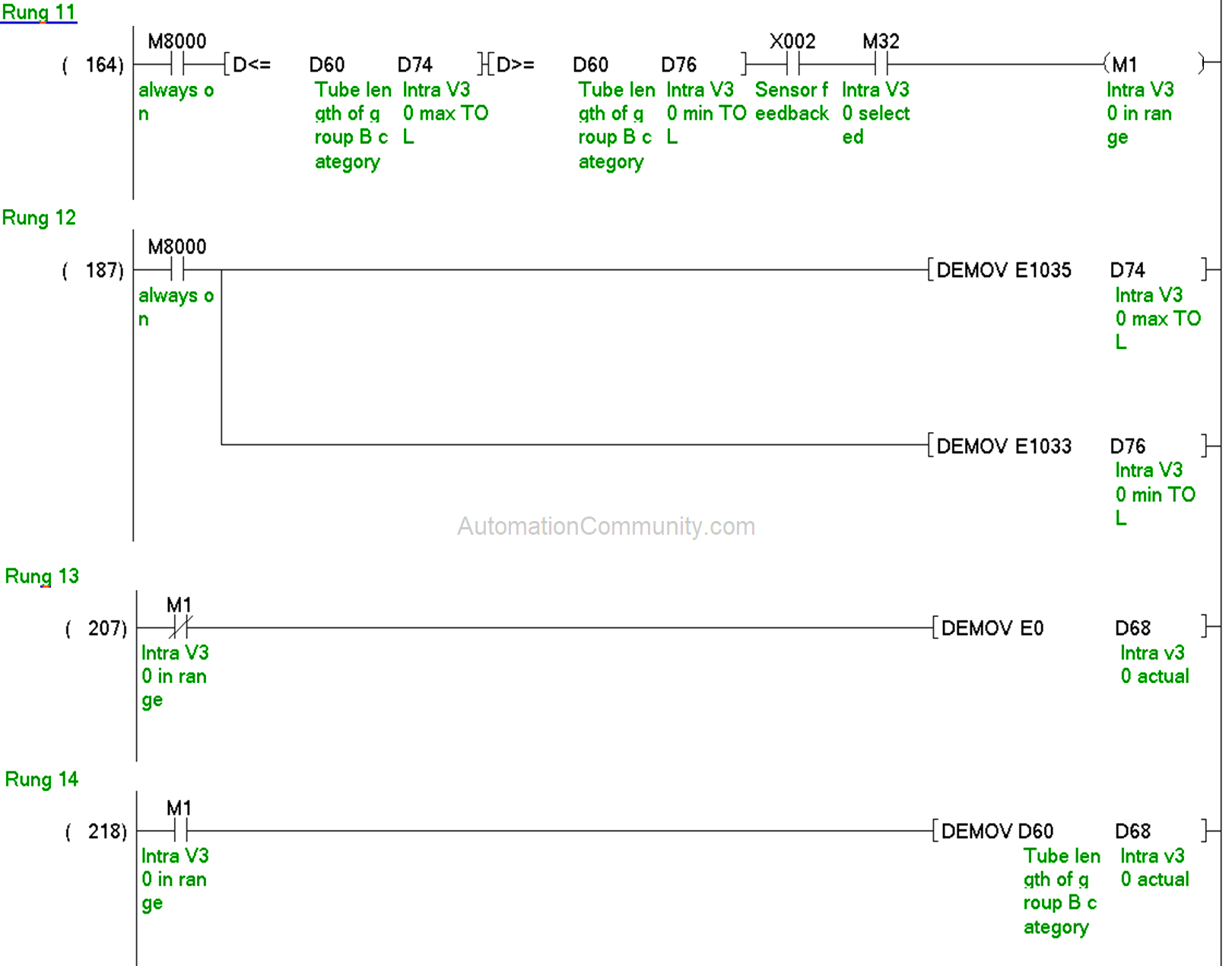 Length Sensors Programming in PLC