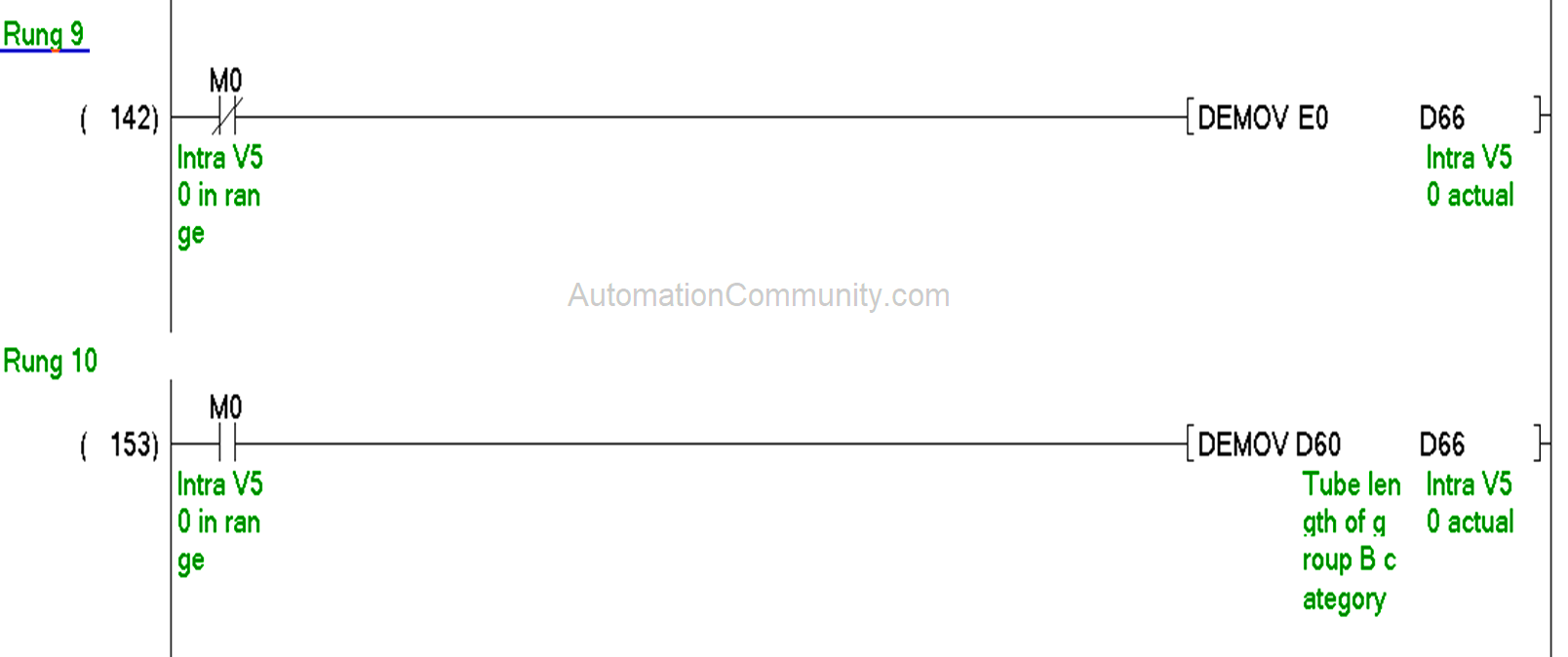 Length measurement Logic in PLC