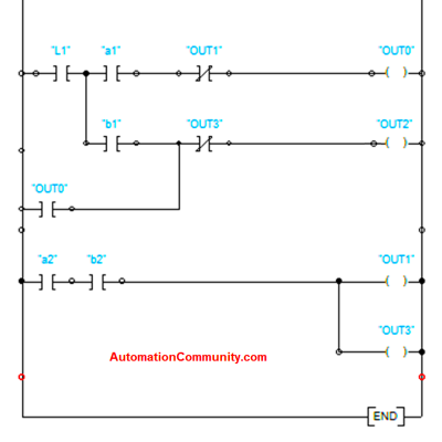 Hydraulic Clamping System using PLC Ladder Logic