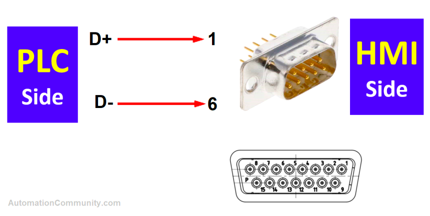 PLC Stepper Motor Control for Semi-Automatic Varnish Machine