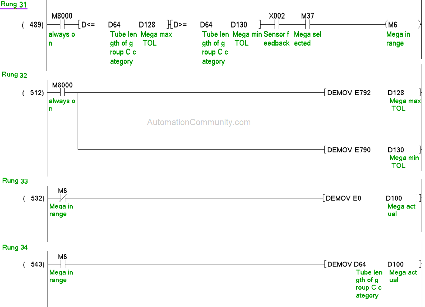 Positioning Measurement PLC System