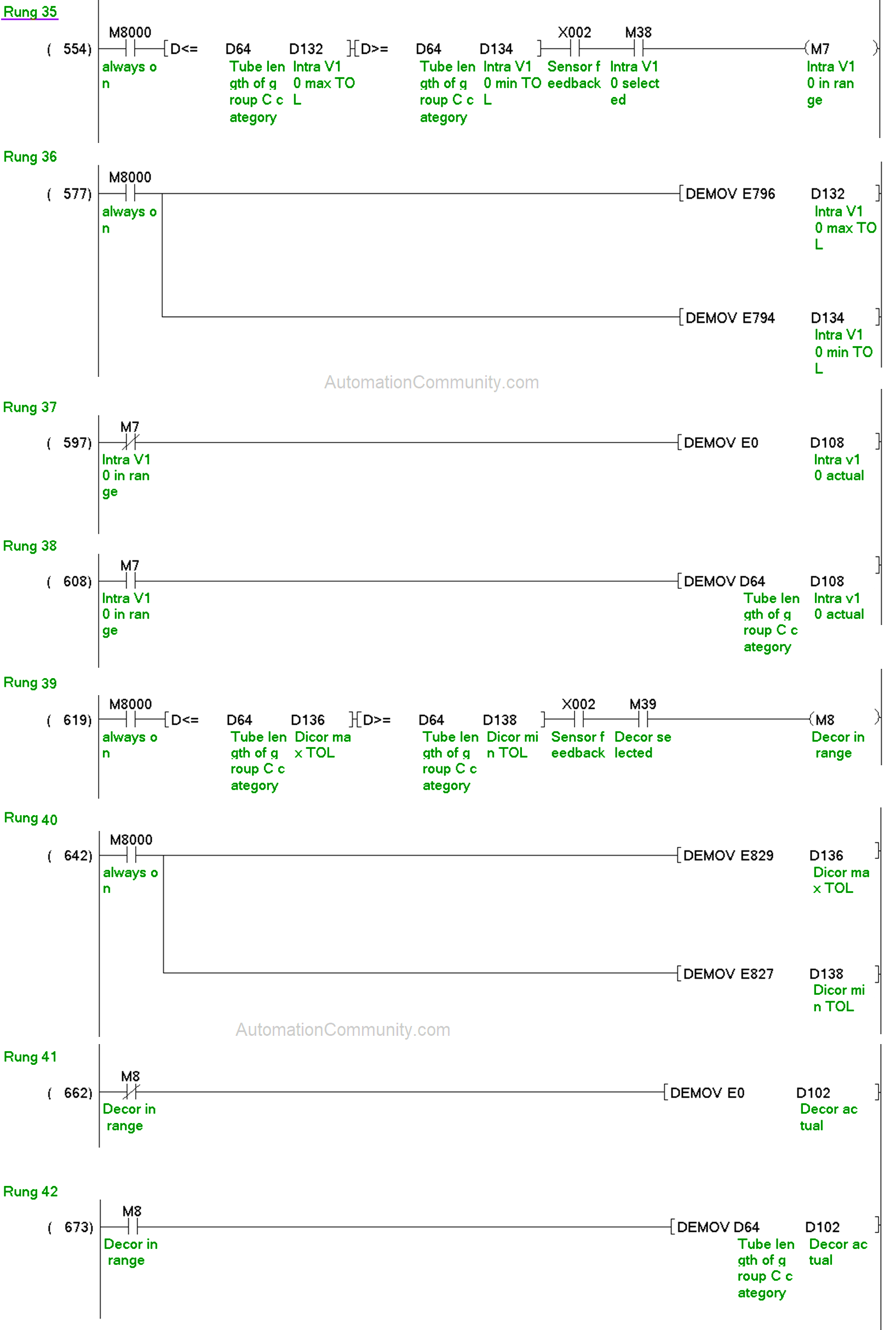 Product Length Measurement using PLC Logic