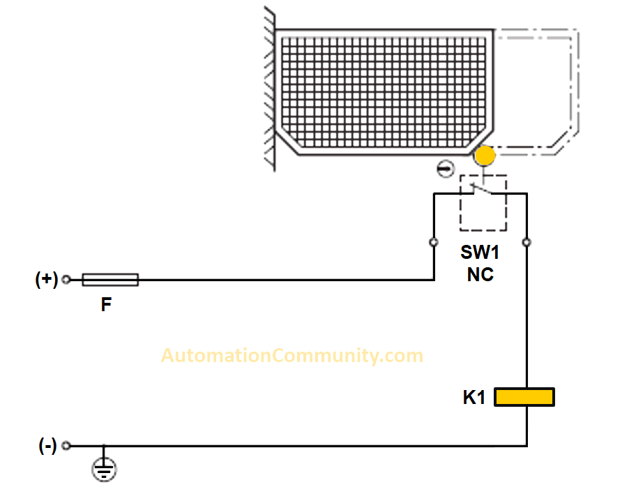 Safety circuit with interlock switch and power contactor