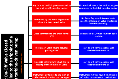 Steam Turbine Interview Question Answer Pdf - Colaboratory