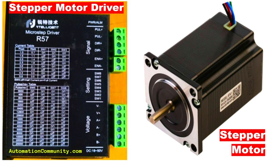 PLC Stepper Motor Control for Semi-Automatic Varnish Machine