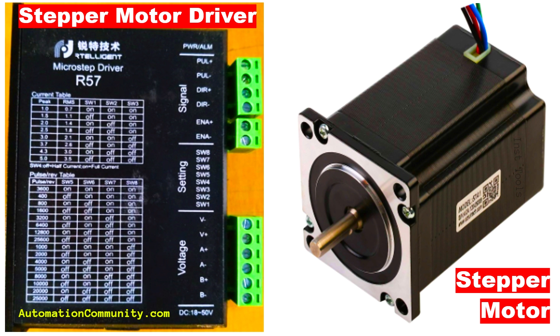 Stepper Motor and Driver