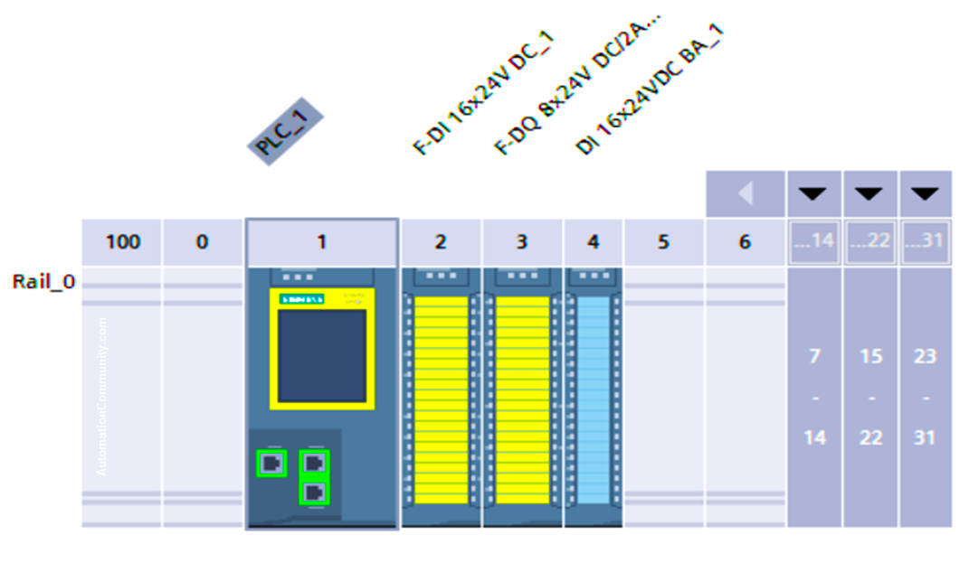 adding IO modules in Safety PLC