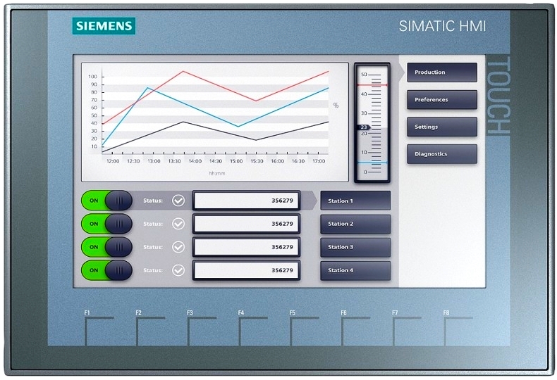 Basic HMI Panel