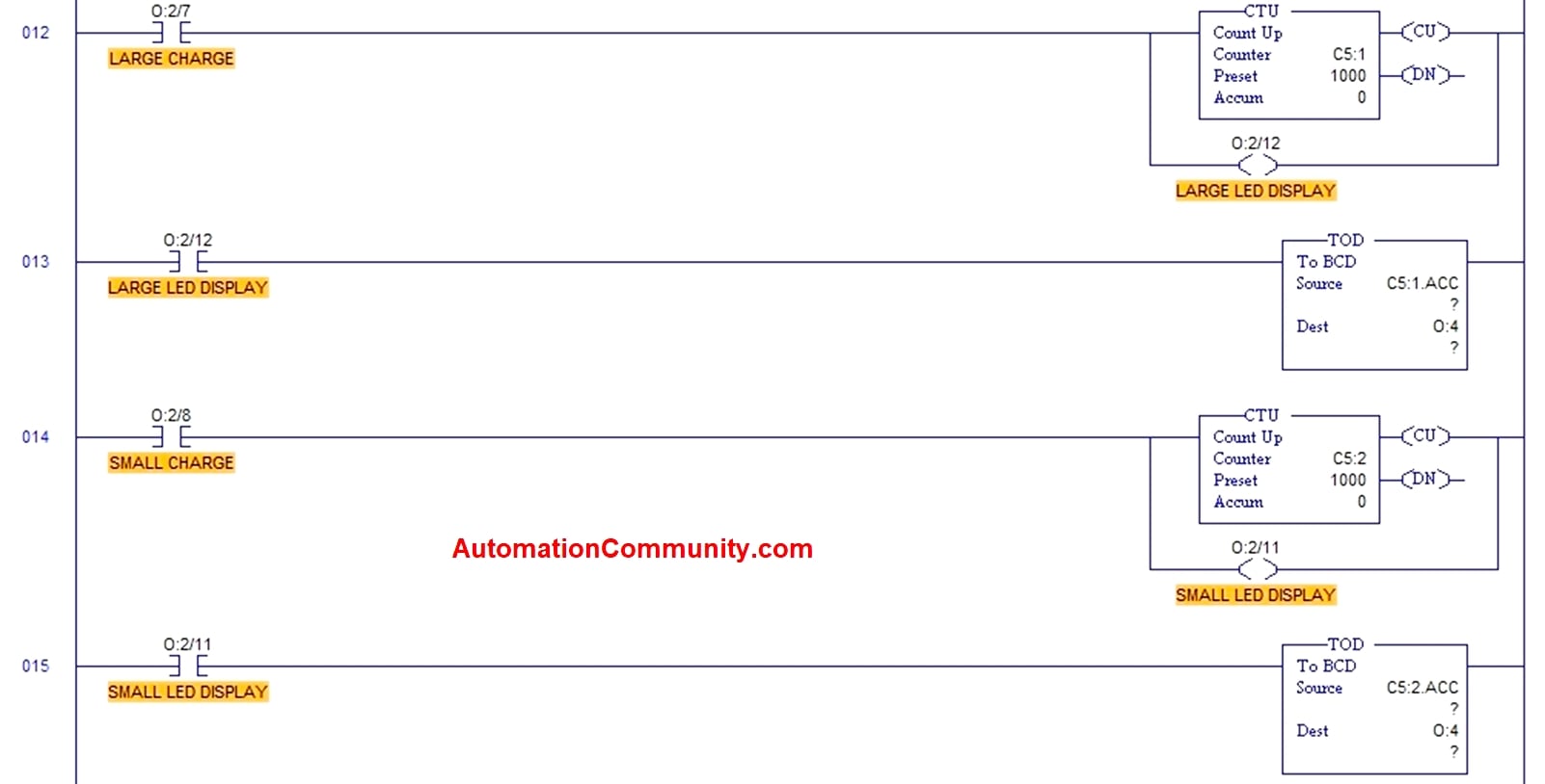 Bottle Filling PLC Logic
