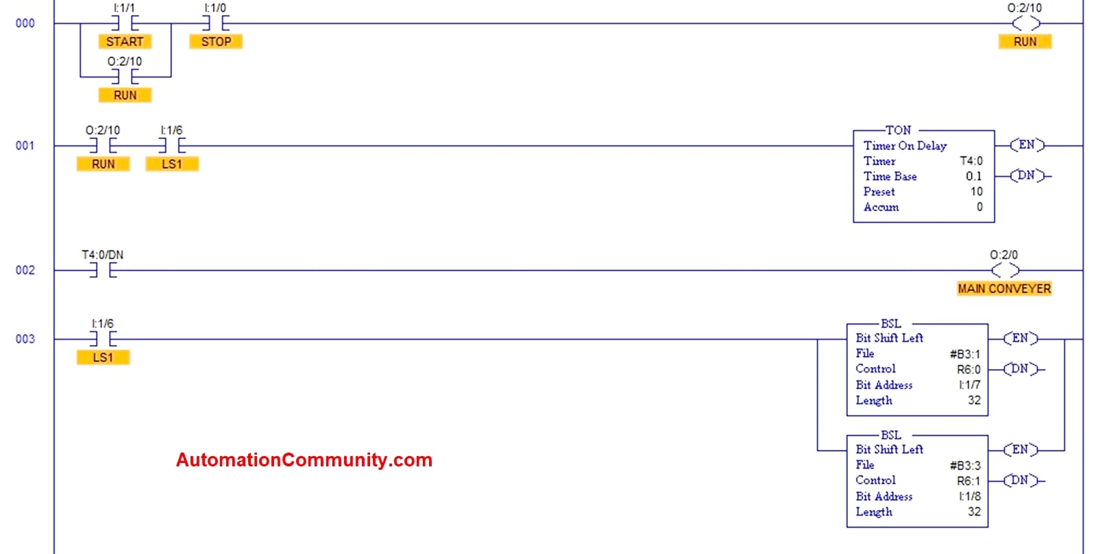 Bottle Line Simulation in LogixPro Simulator