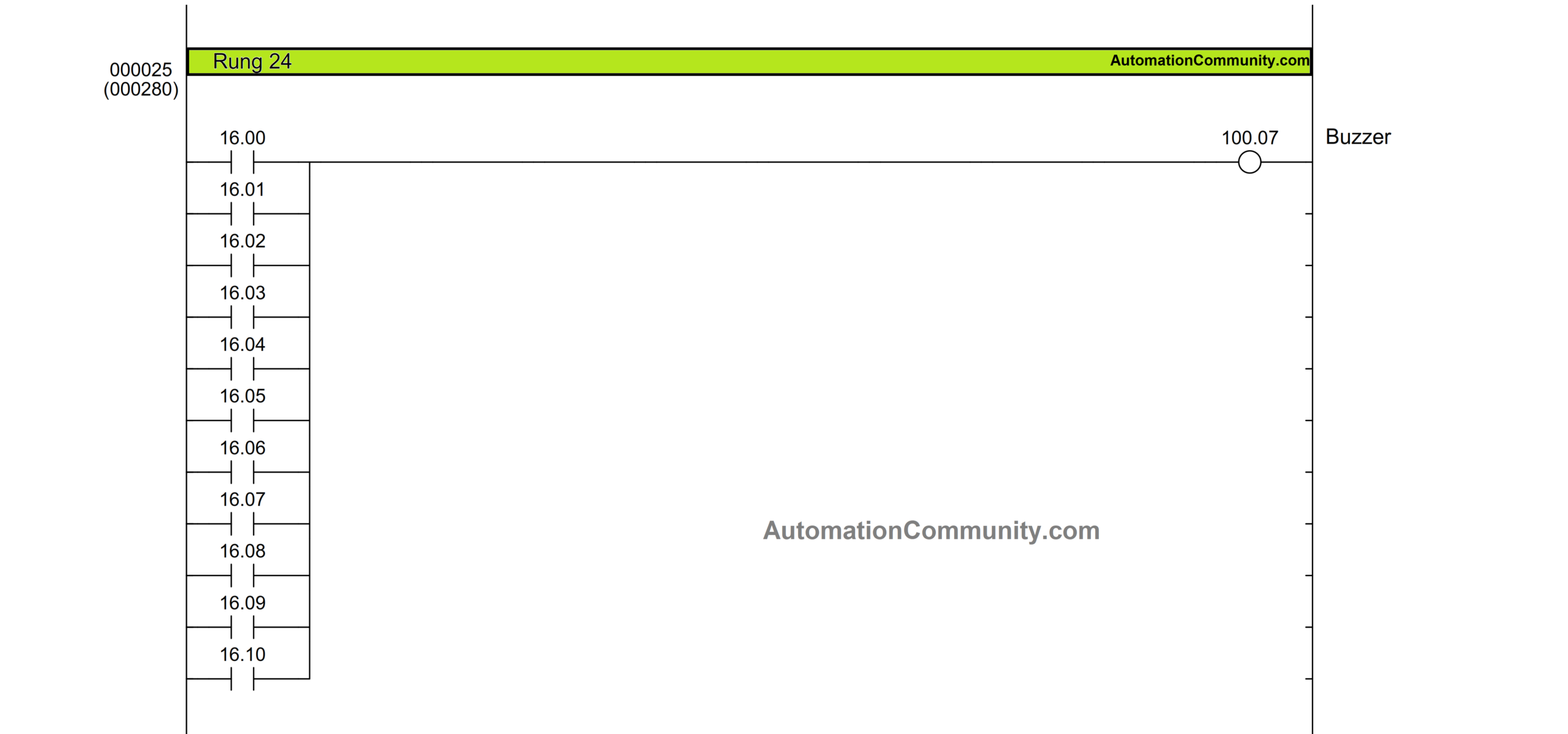 Electrical Poka Yoke Panel