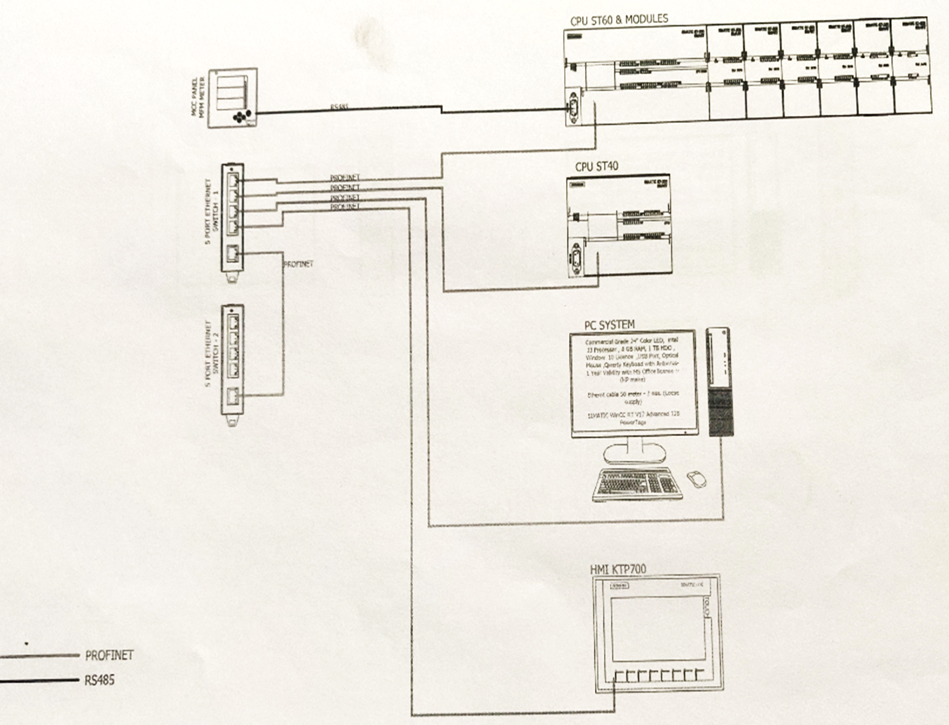 First PLC Project