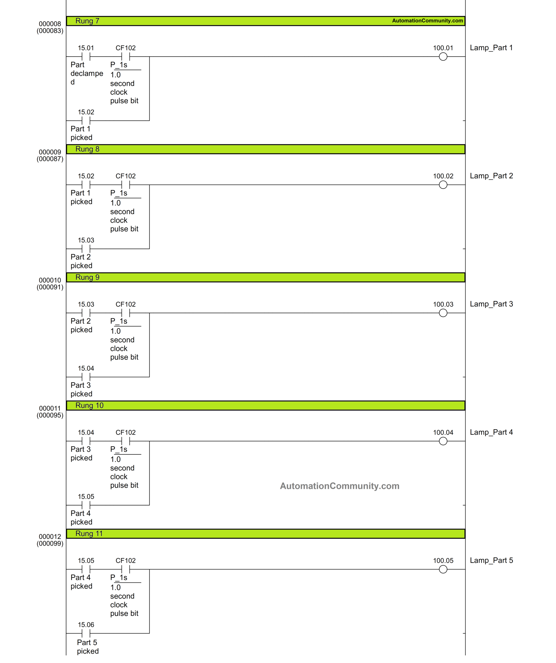 PLC Based POKE-YOKE System