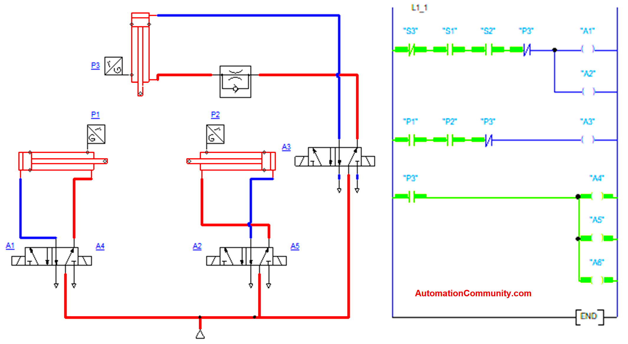 PLC Based Pneumatic Press Machine