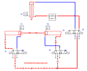 Pneumatic Press Machine Operation with Siemens PLC