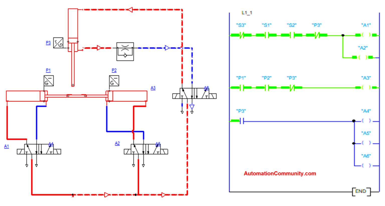 Pneumatic Press Machine Operation with Siemens PLC