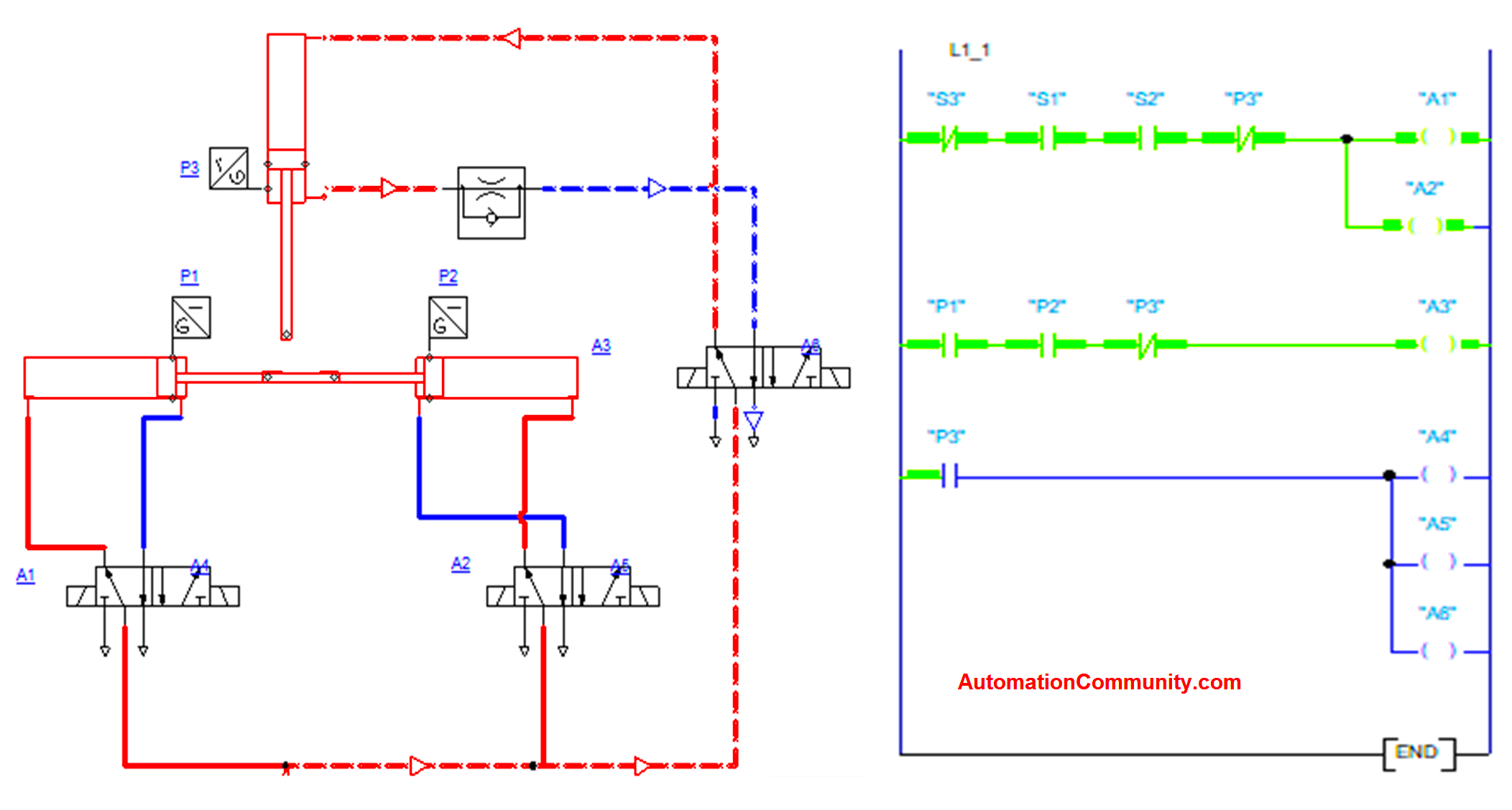 Pneumatic Press Machine Operation