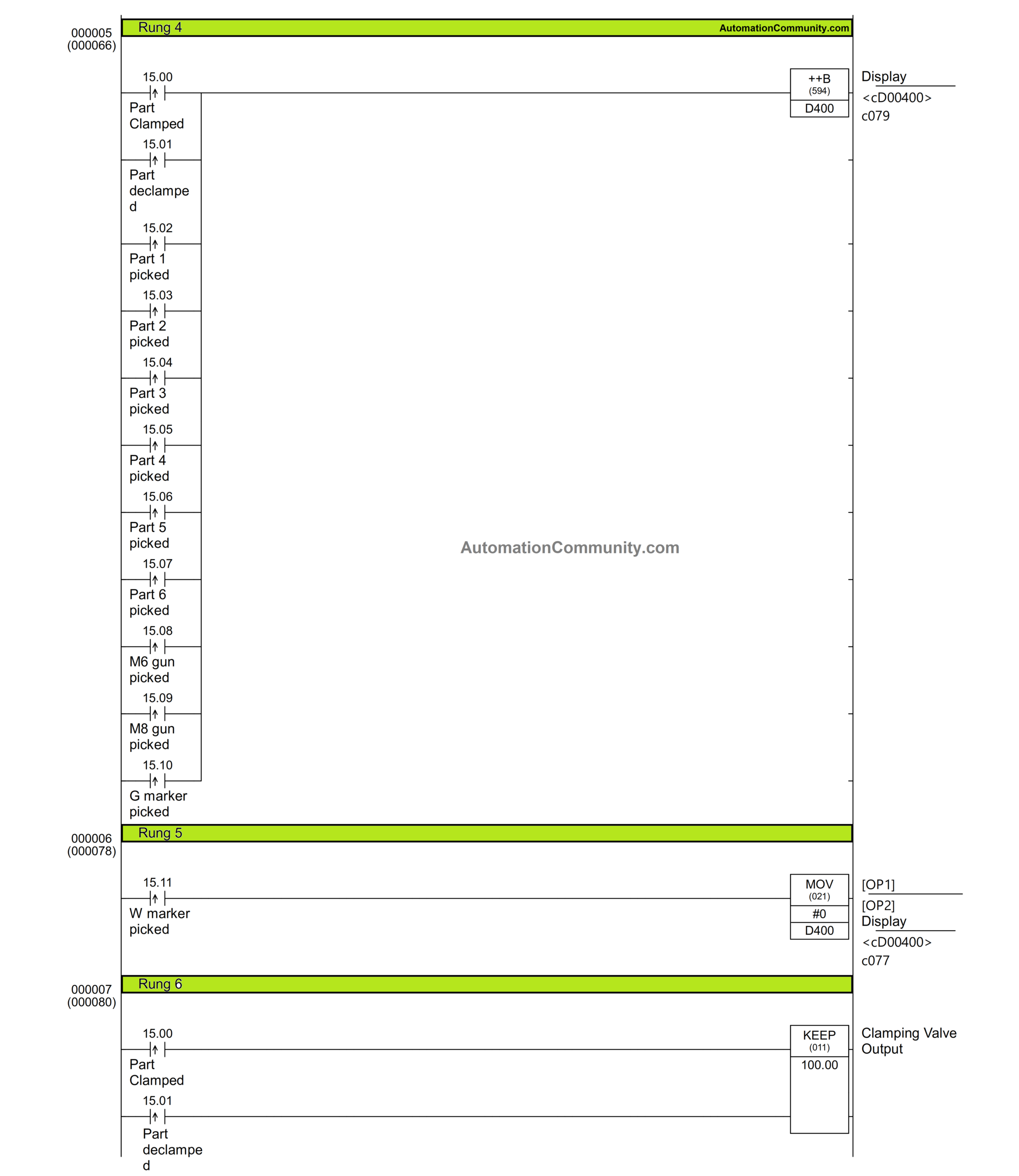 Poka Yoke in Manufacturing