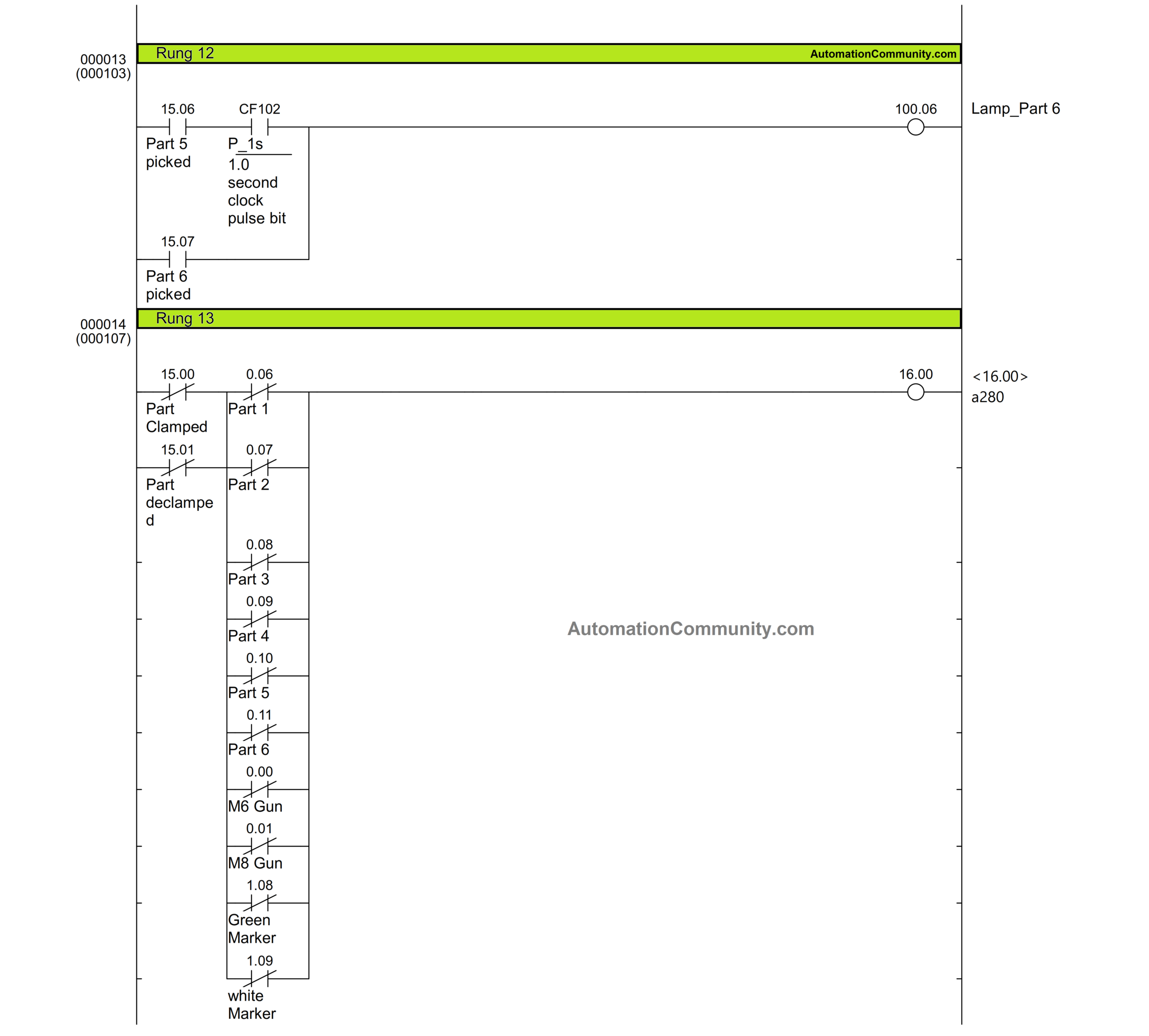 Pokayoke Sensors and Actuators