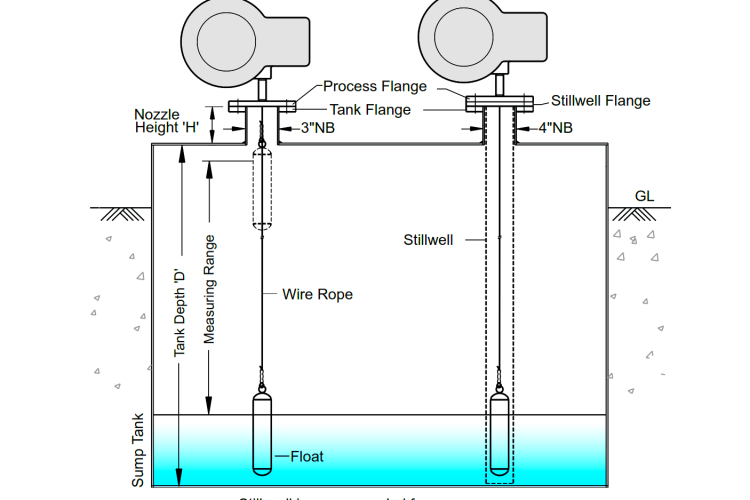 Miniature Float Pivoted Level Switches for Liquids