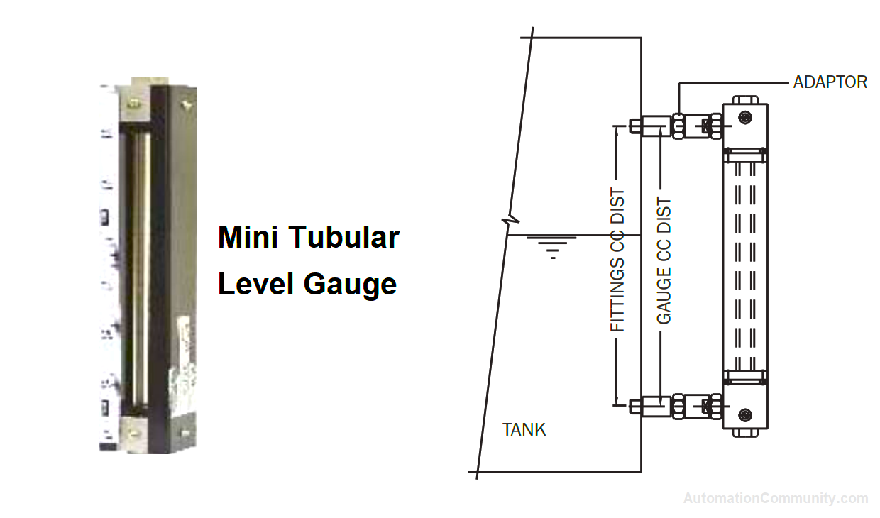 Installation of Mini Tubular Level Gauges