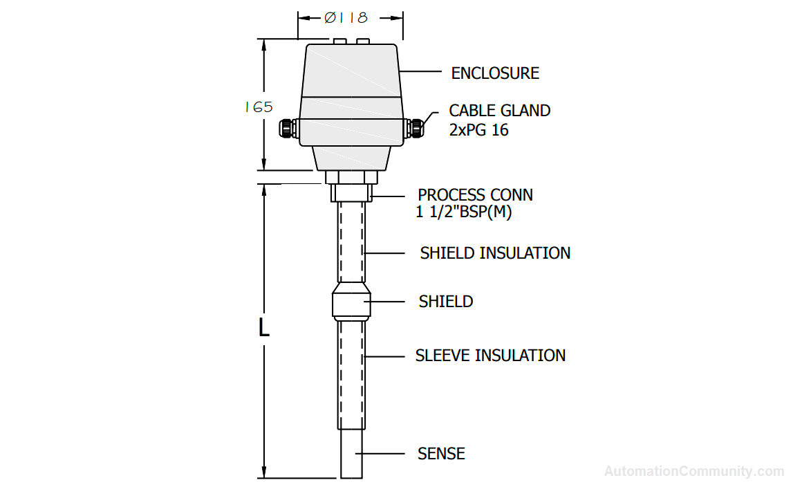 Standard Probe RF Capacitance Level Switch for Solids