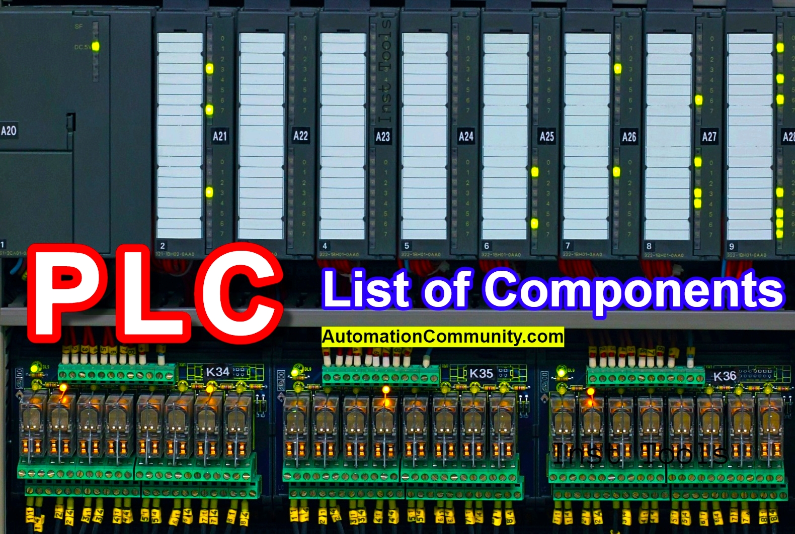 list-of-components-in-plc-programmable-logic-controller