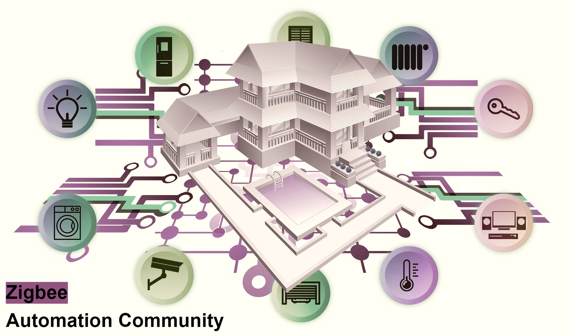 The power of Zigbee 3.0 for smart home and IoT devices